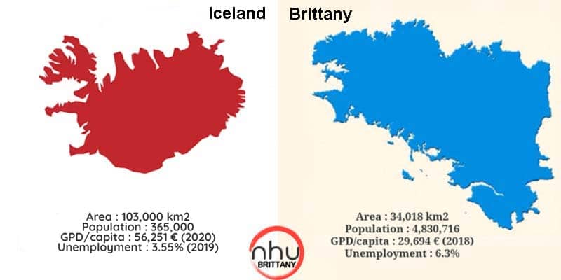 nation Islande