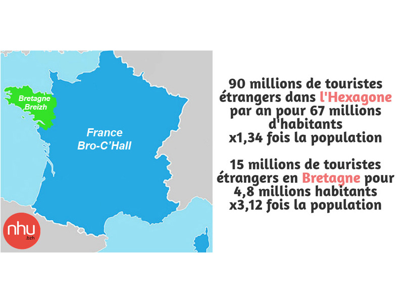 tourisme en Bretagne